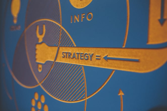 Comprehensive Strategies